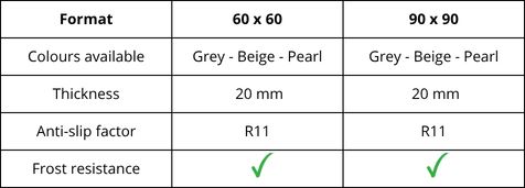 Features of the Titano range stone-effect outdoor tile